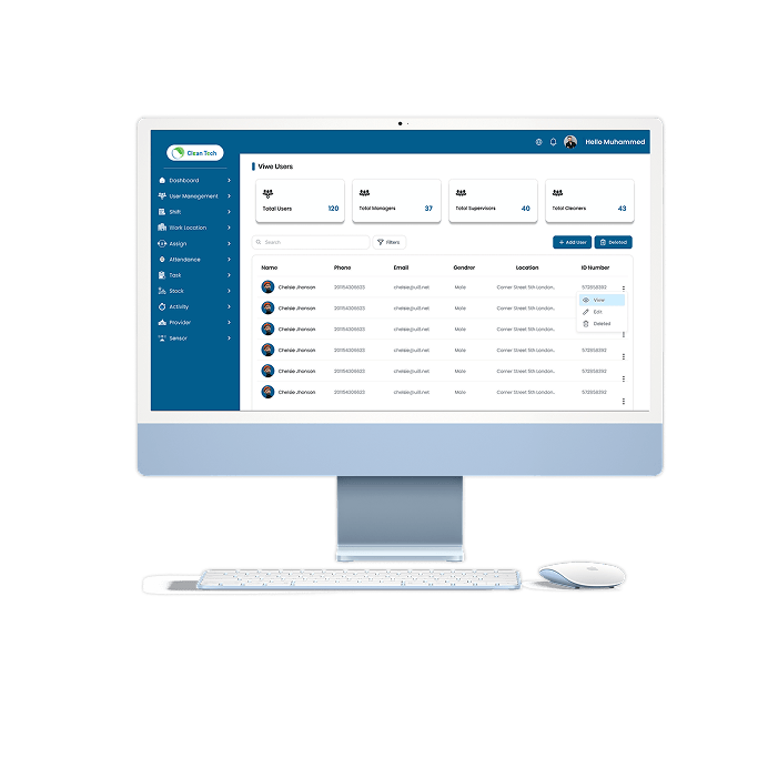 User-Management